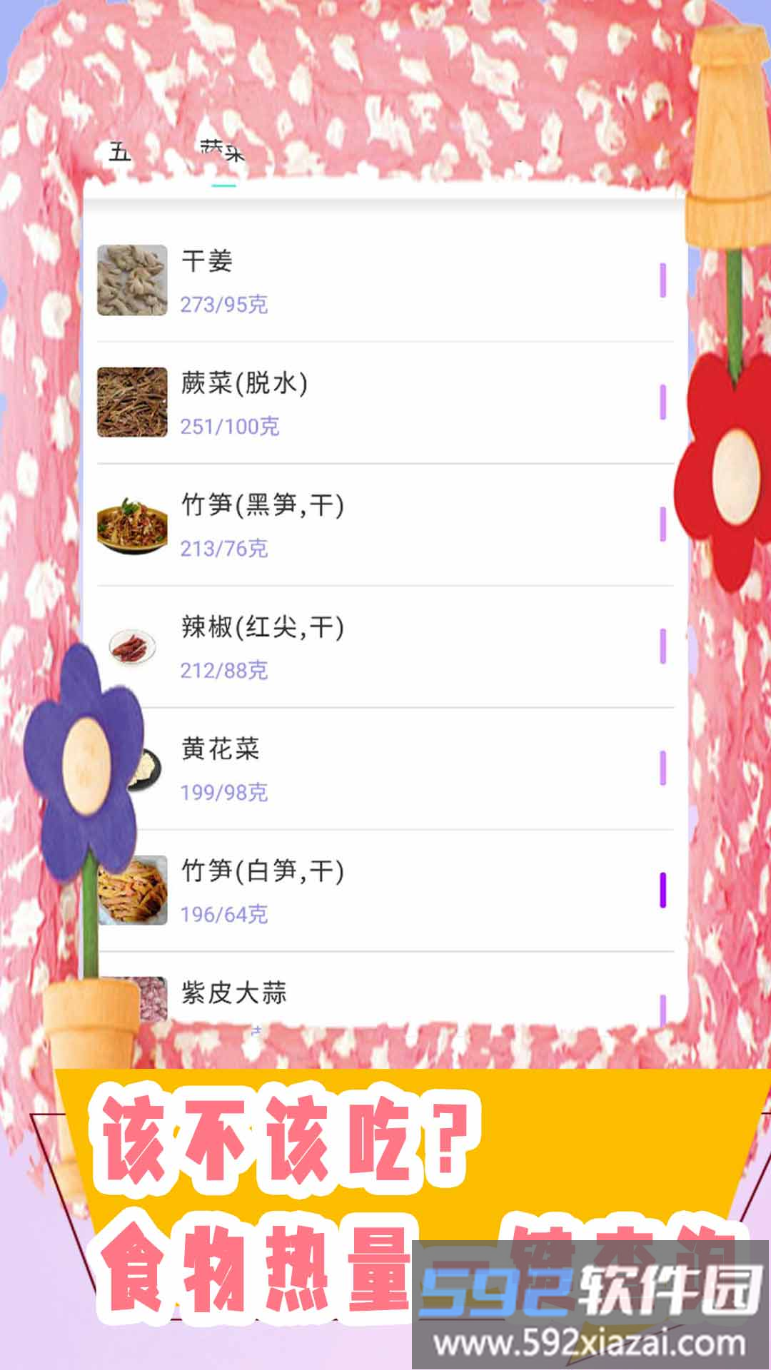 饮食管理最新版截图2