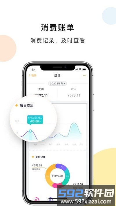 扬大e卡通官方版截图1