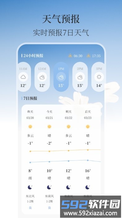 最美温度计app(改名老黄历)截图1