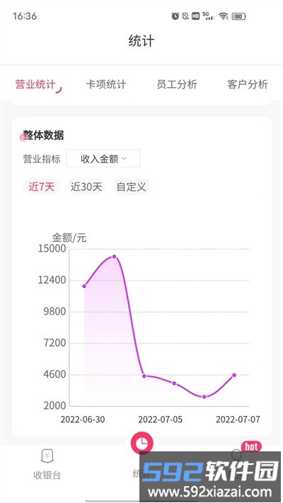 云想美业智慧管理系统官方版截图3
