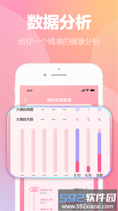 掌上暖心安全期助手app截图3