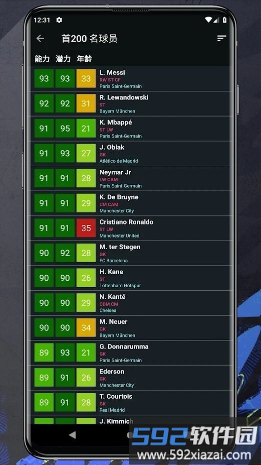 fifa22球员潜力软件截图2