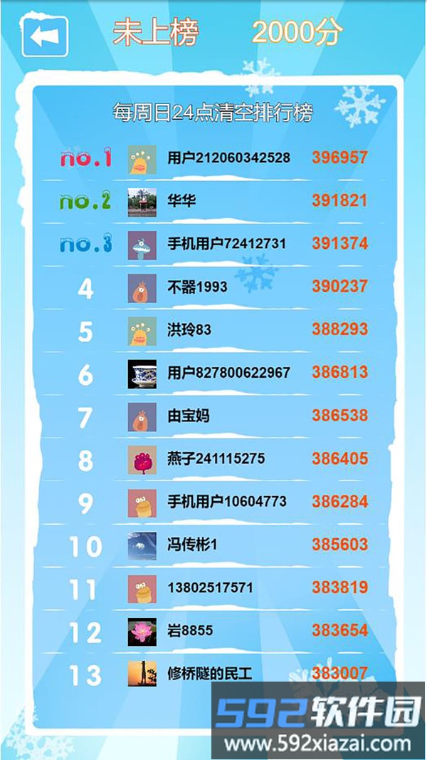 埃及祖玛截图2