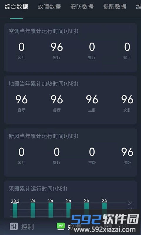 南方健坤app截图3