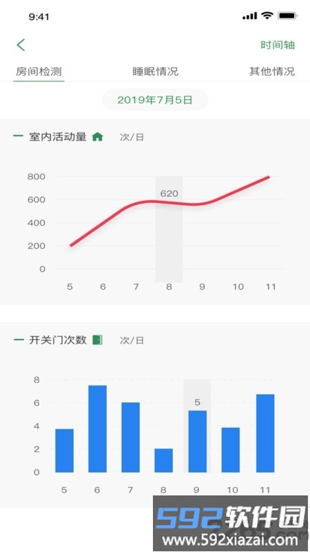爱照护app最新版截图2