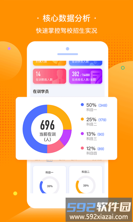 e学e驾校长版软件截图2