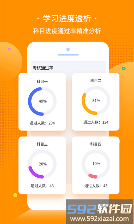e学e驾校长版软件截图3