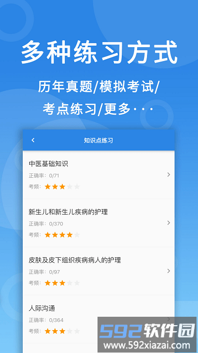 微易用护师医考题库app截图1