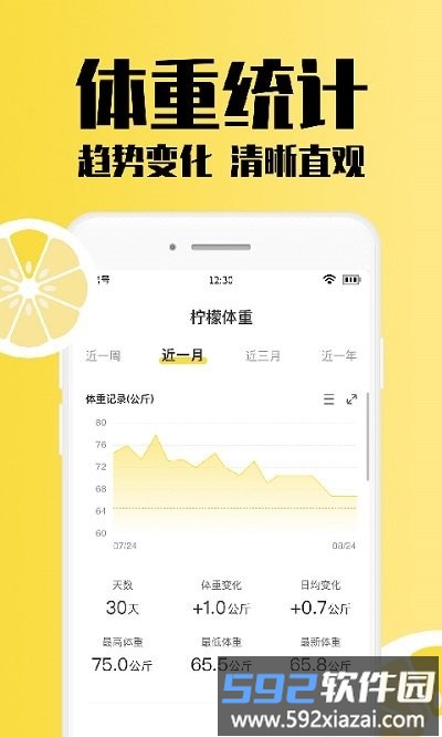 柠檬体重记录app截图4