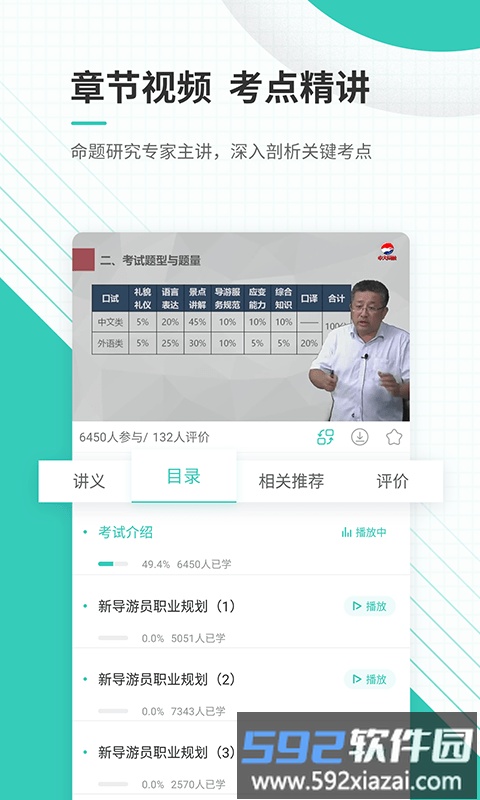 导游资格证准题库app截图2