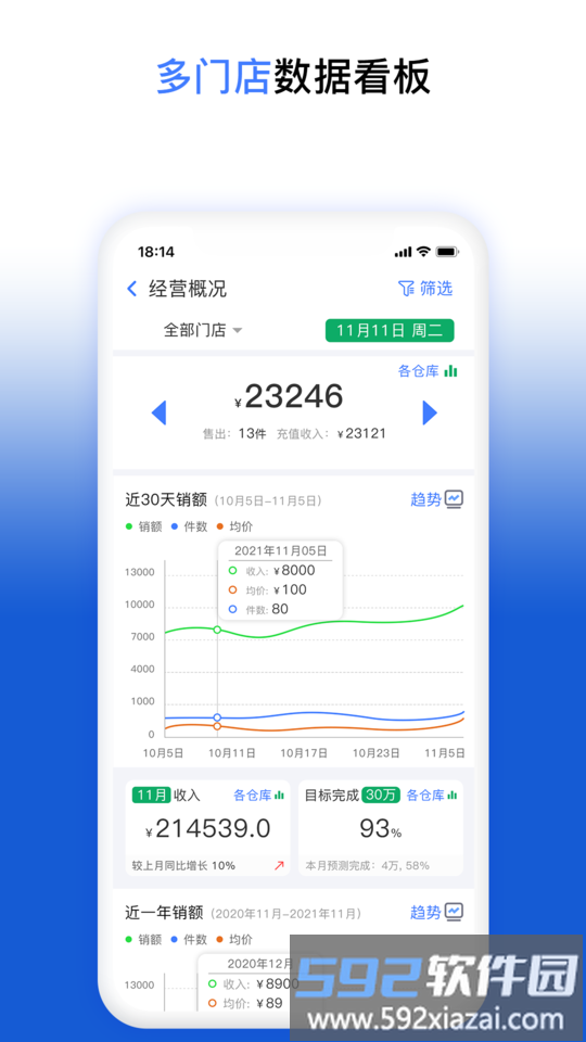 友联智慧云boss助手最新版截图1