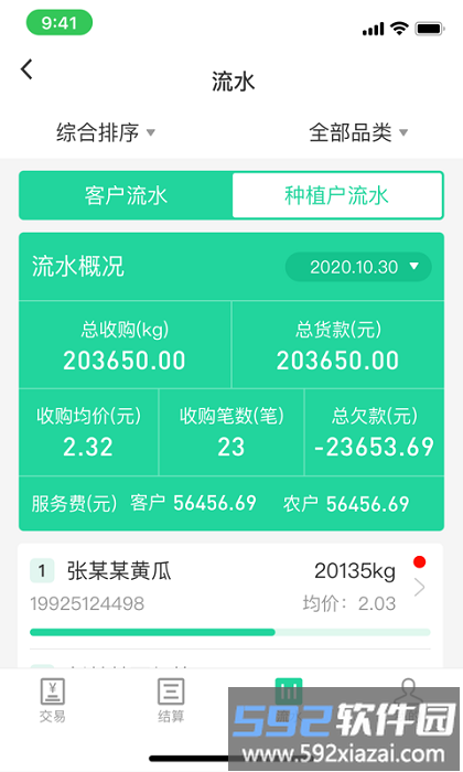 商易通市场app截图1