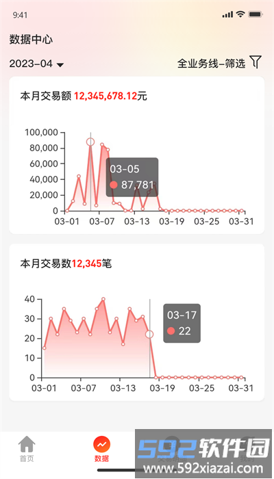 唯掌柜app手机版截图2