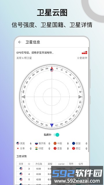 信号检测仪手机app截图3