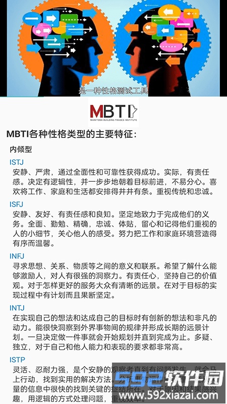 mbti十六型人格测试app截图2