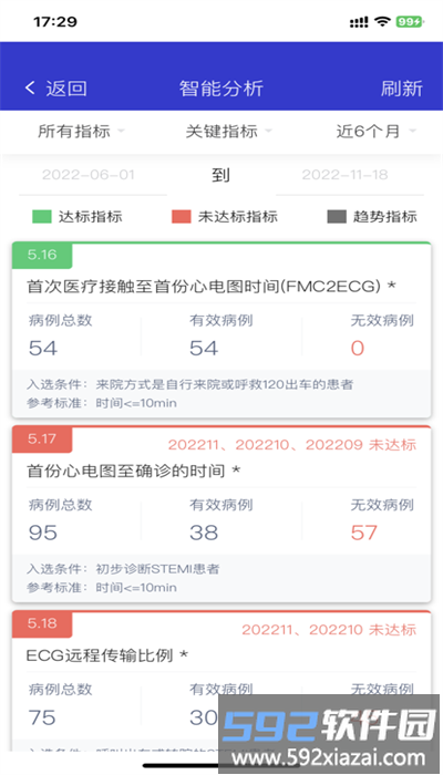 智慧胸痛中心云平台app截图4