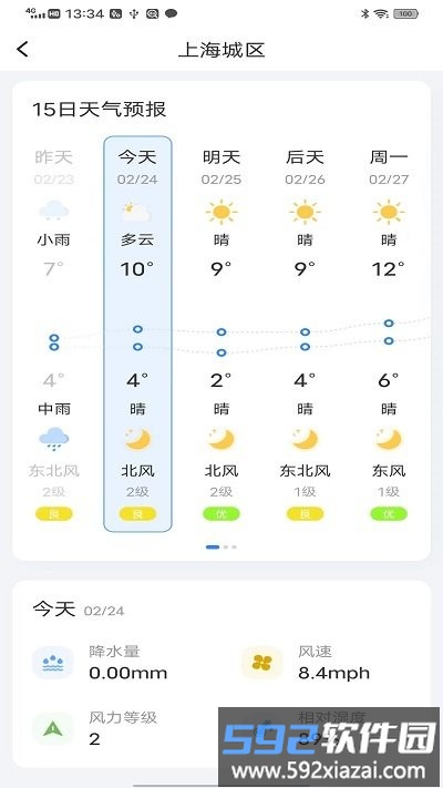 实况天气app截图4