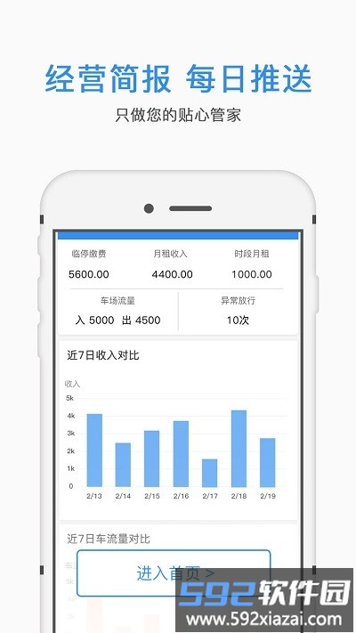 e泊云管家app截图2