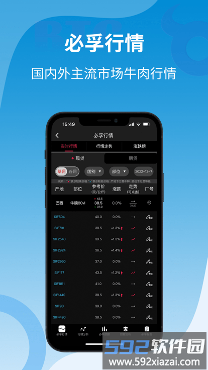 必孚牛肉网app手机版截图2