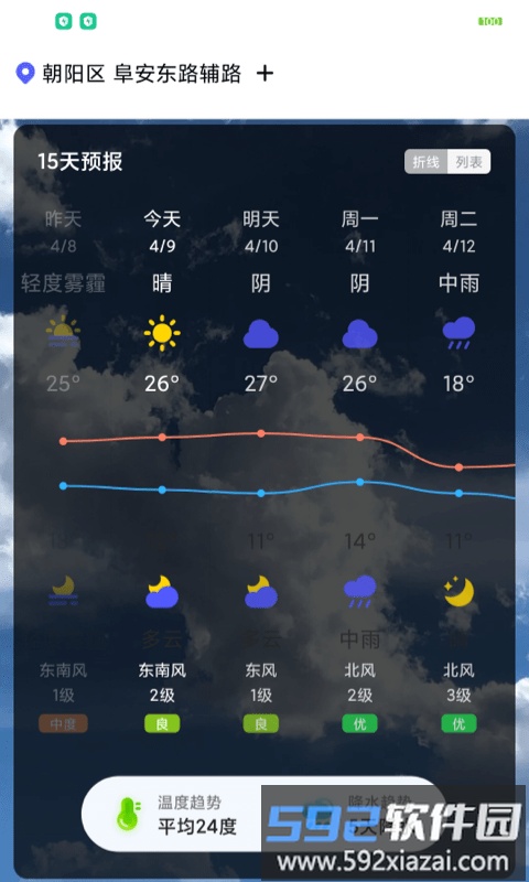 城市天气大师app截图4