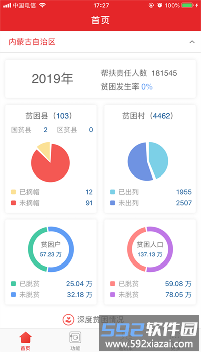 内蒙防返贫监测平台官方版截图2