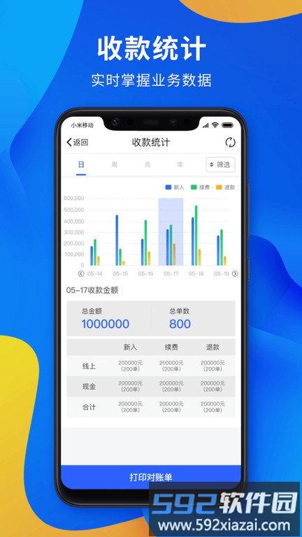 康护之家app截图1