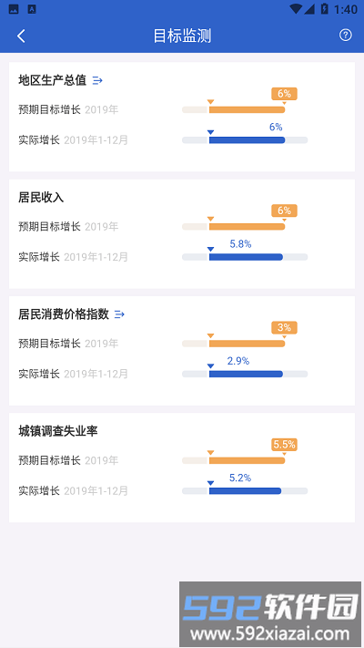 数据中国最新版截图2