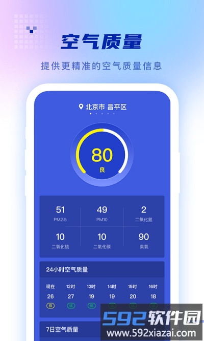 心怡天气app截图4