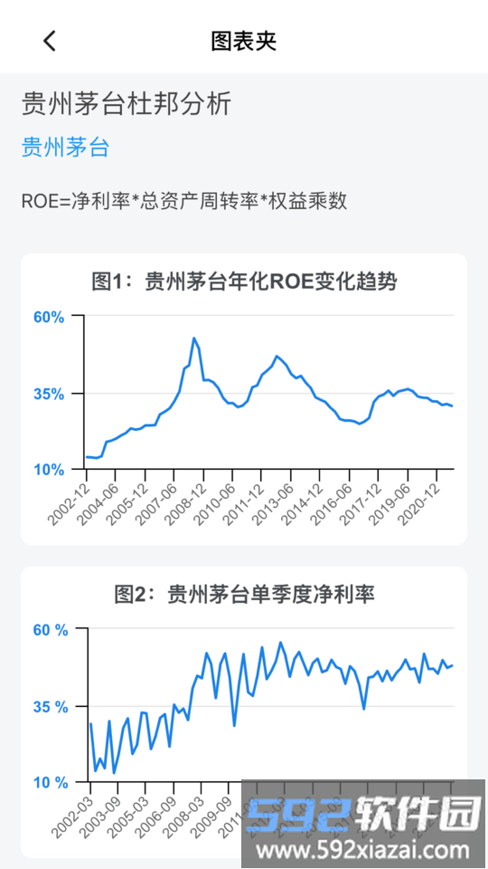 九雾数据app截图1