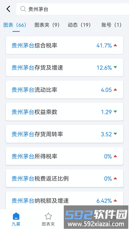 九雾数据app截图2