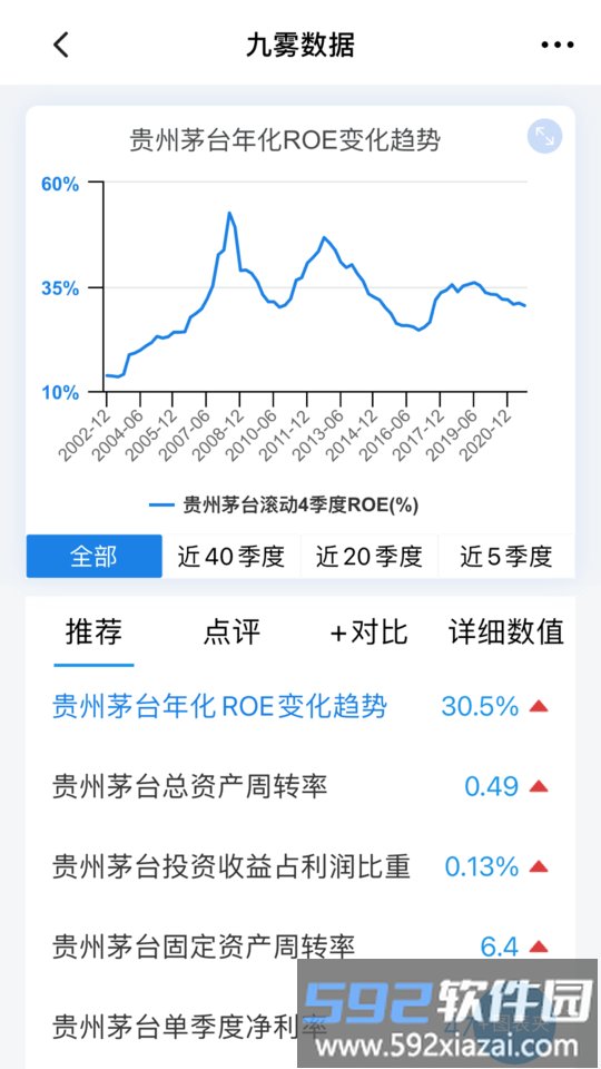 九雾数据app截图3