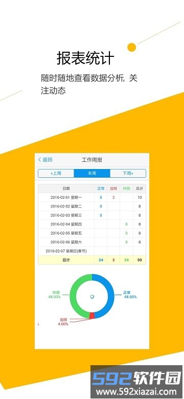 c3timesheetapp截图3