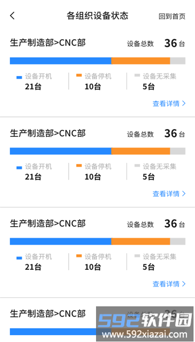 有数工厂app手机版截图1