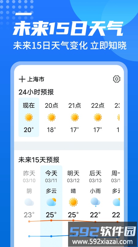 源西瓜天气app截图1