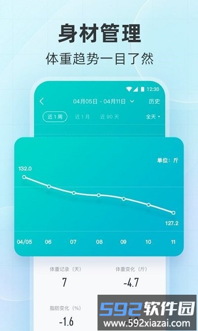好轻云麦体脂秤最新版(更名好轻)截图2