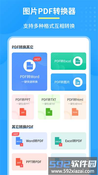 智能pdf转换器官方版截图5