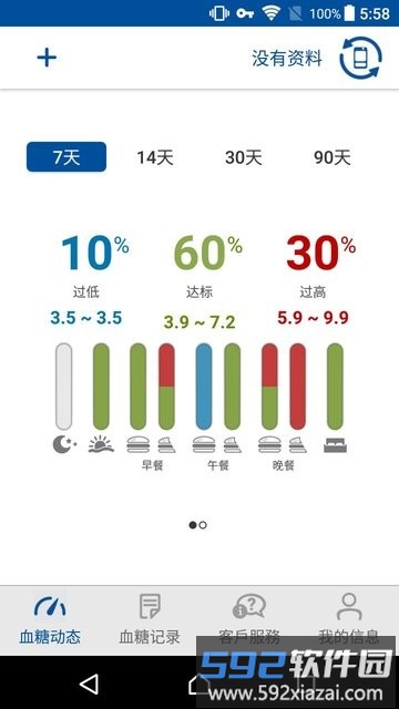 瑞特健康app截图2