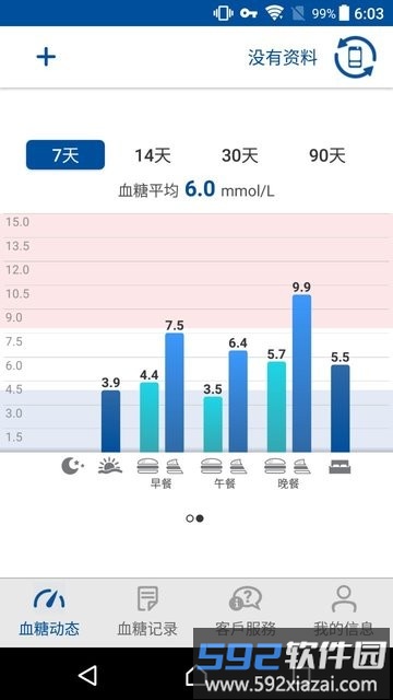 瑞特健康app截图3