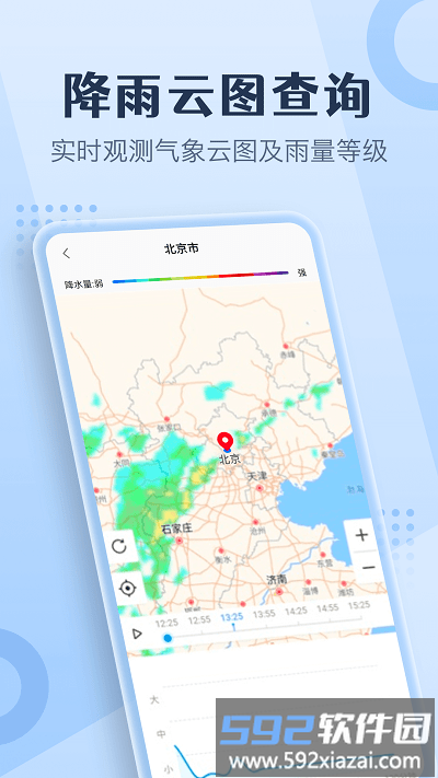喜乐天气手机版截图3