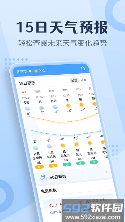 喜乐天气手机版截图4