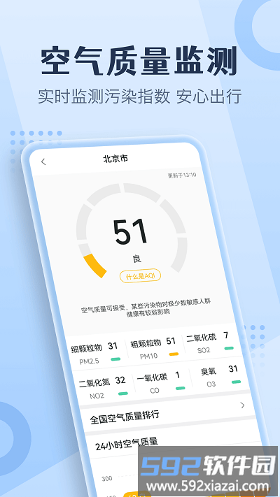 喜乐天气手机版截图5