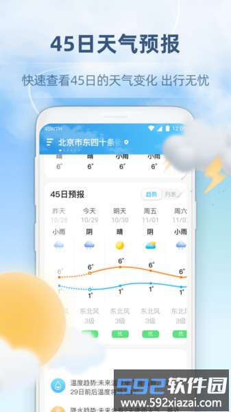 45日天气预报app截图2