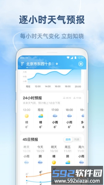 45日天气预报app截图4