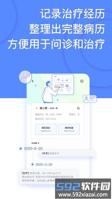 癌度app截图4