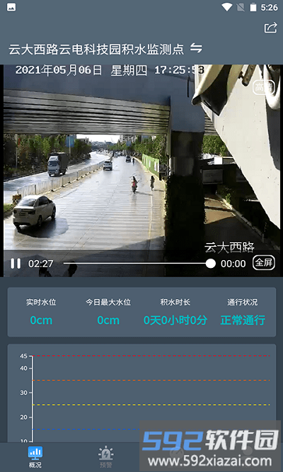 积水监测系统官方版截图1