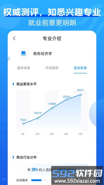 高考问一问2025版截图1