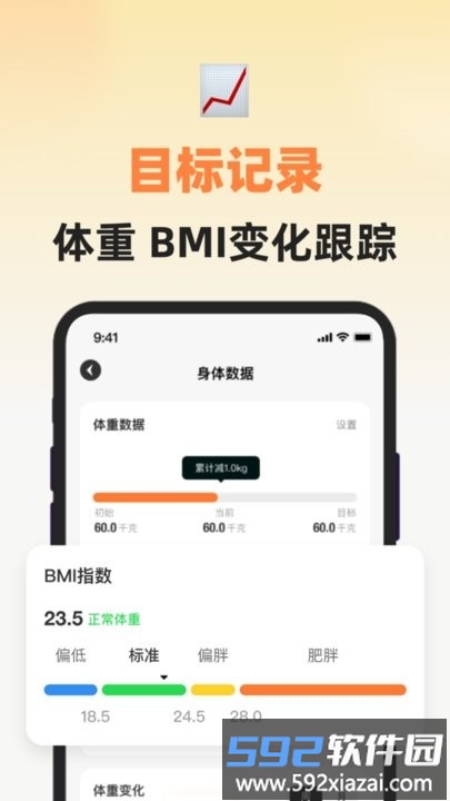 小热量健康饮食平台截图4