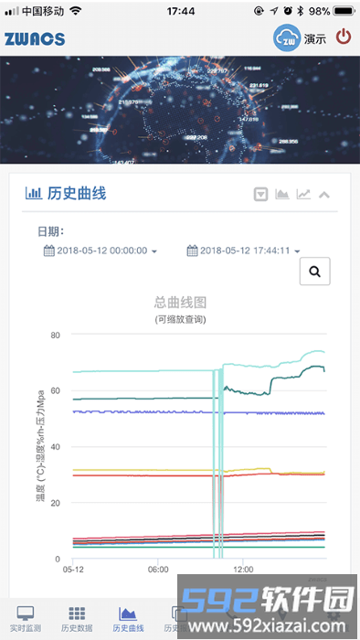 工业云监控app截图2