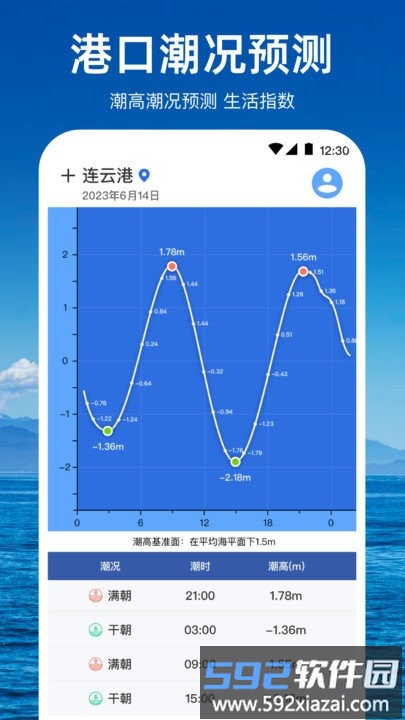 潮汐天气预报app截图1