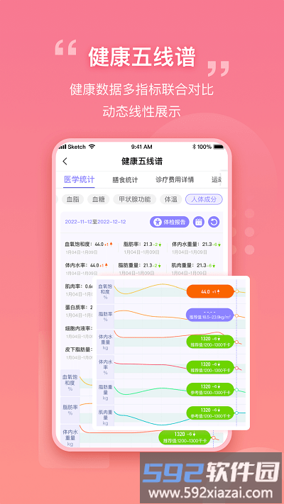 我AI健康app截图3